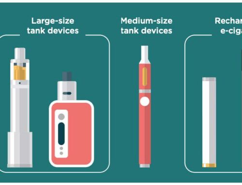 The Root Cause in Electronic Cigarette Failures
